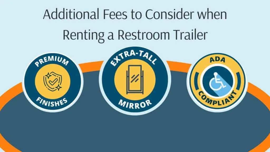 additional fees to consider when renting a restroom trailer